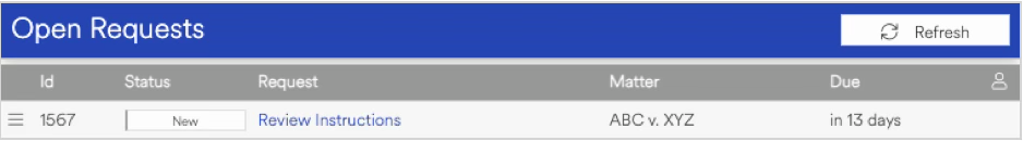Open requests list showing ID, status, request details, matter, and due date.